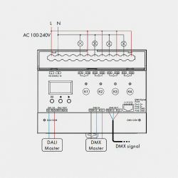 SLED 4-channel DALI/DMX switch