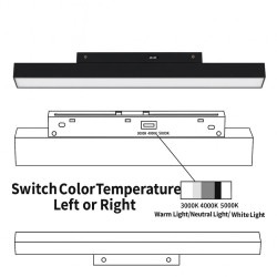 MULTILINE SAGA STRIPE linear 48V 3CCT 3000K/4000K/5000K DALI