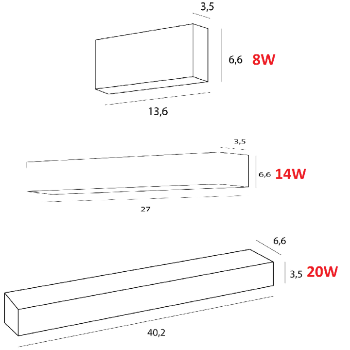 MAXlight X-line C0253/4/5 linear surface-mounted LED lamp, 3 lengths