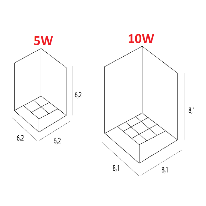 MAXlight X-line C0251/2 kwadratowa lampa natynkowa LED 3000K biała