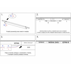 LOONARI MiniLINE moduł zasilający środkowy do szyny natynkowej typ B