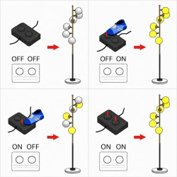 Stilnovo Galassia 9560 Floor Lamp 1950s-Inspired– 6×E14 white balls