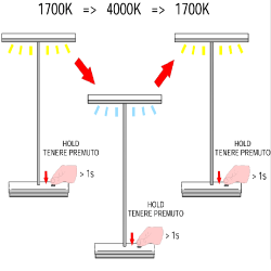 LINEA LIGHT DUBCOLOR lampka stołowa LED z przełącznikiem barwy