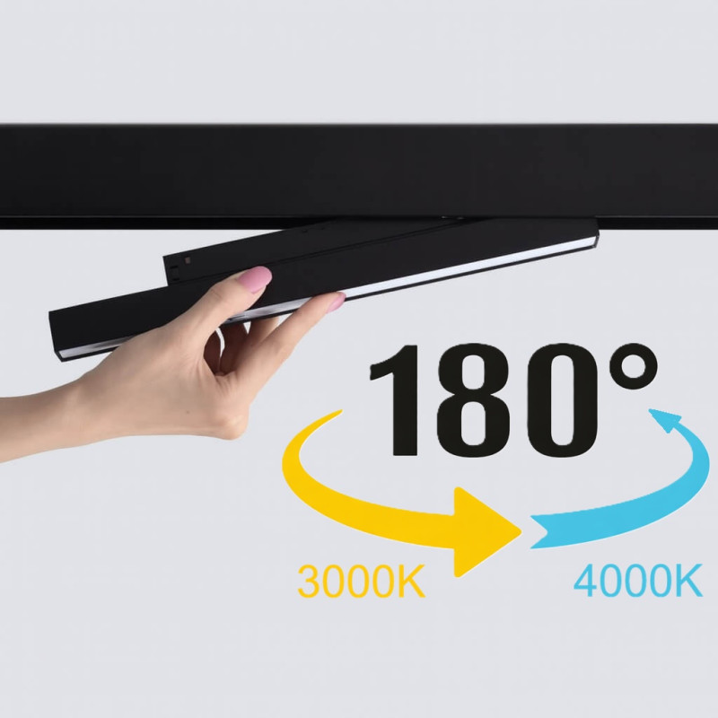 MULTILINE SAGA STRIPE liniowa 48V 3000K/4000K 2 obwody L1/L2