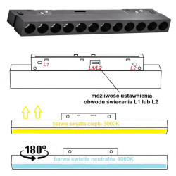 MULTILINE KIRA DOTS diode 22cm, 44cm 48V 3000K/4000K, 2 lines L1/L2