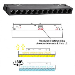MULTILINE mini SPOT LED 12W 48V black 3000K/4000K, 2 lines L1/L2