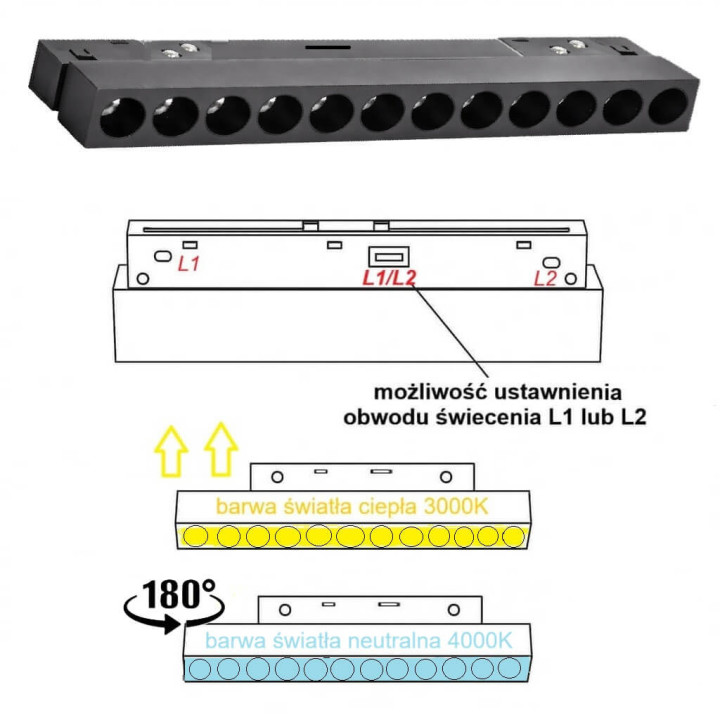 MULTILINE mini SPOT LED 12W 48V black 3000K/4000K, 2 lines L1/L2