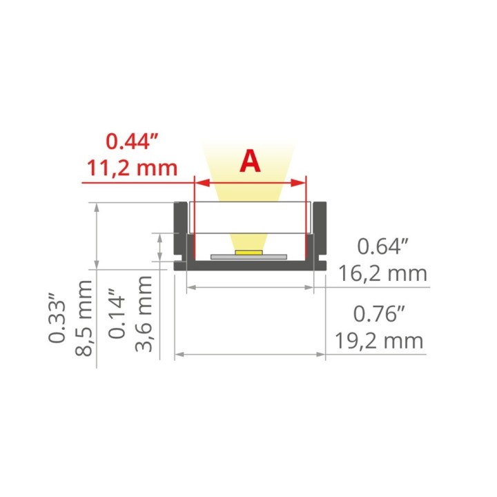 Profil led HR - ALU + osłonka mleczna 2m wodoodporny