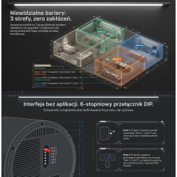 SLED MULTILINE głośnik szynowy magnetyczny 20W Bluetooth