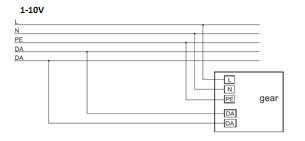 system ściemniania 1-10V