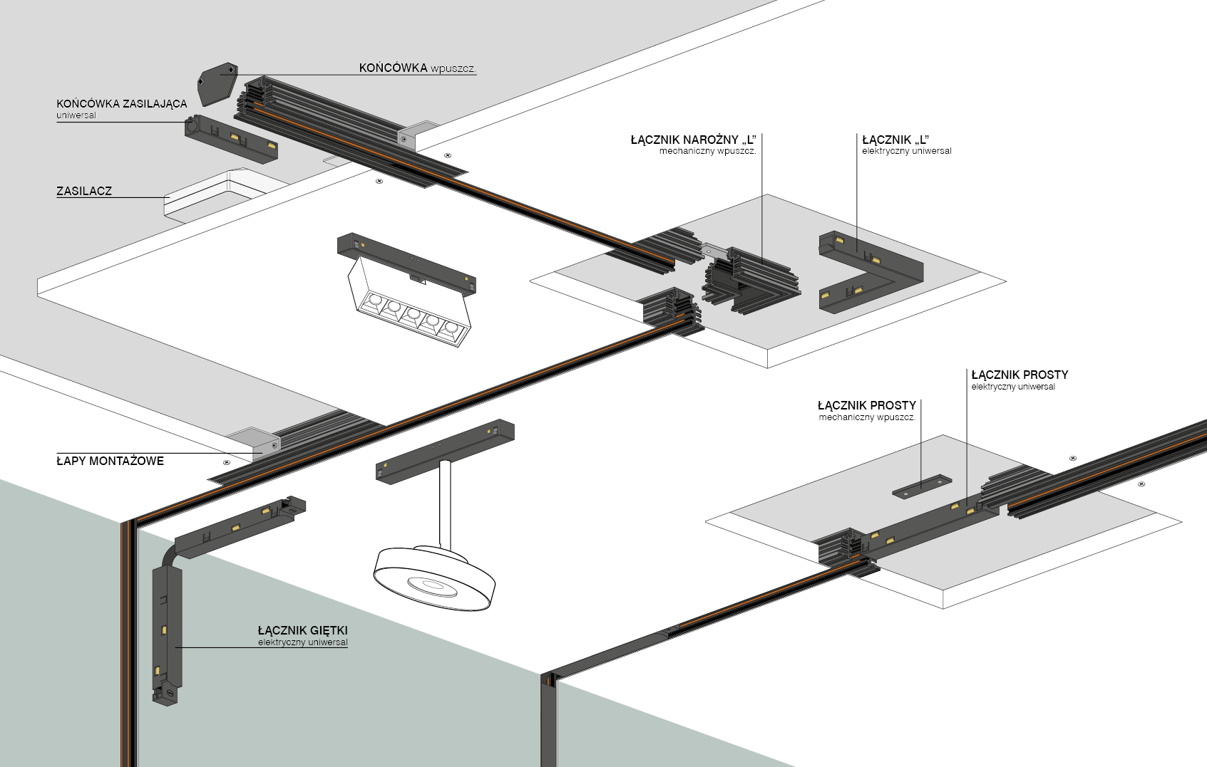 System szyn wpuszczanych na magnes