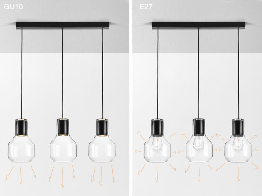 lighting of lamps with E27 and gu10 bulbs