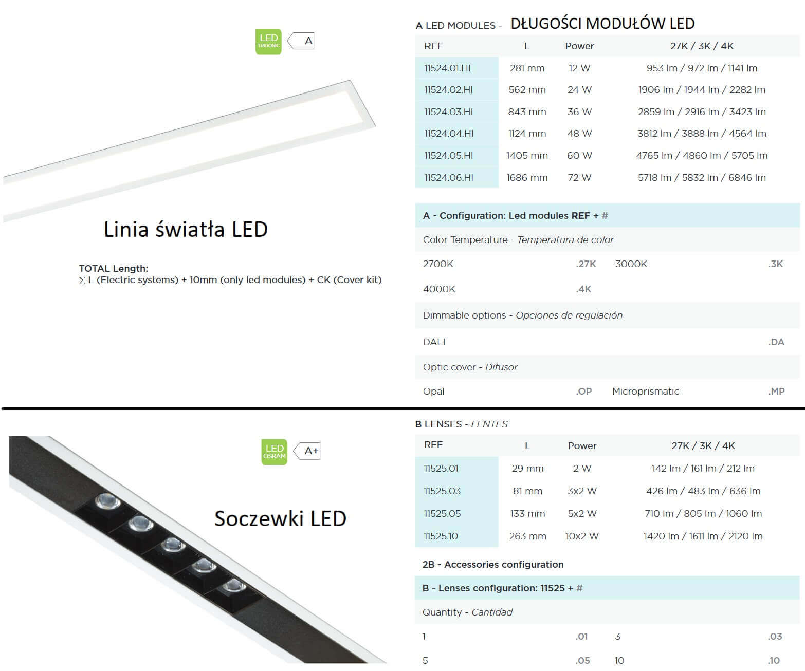 BPM Modulight nowoczesna lampa LED