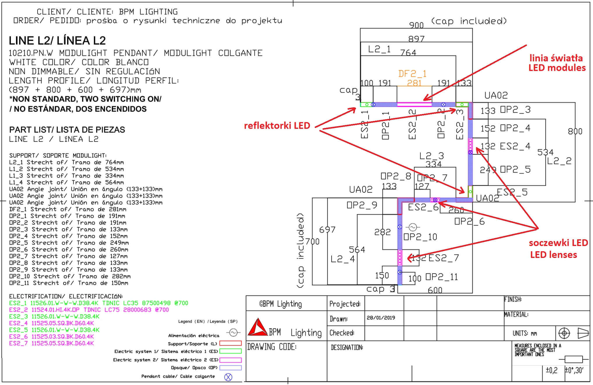 Projekt systemu BPM Modulight