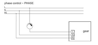 System ściemniania fazowy Phase Control