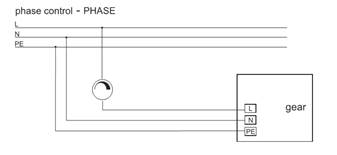 System ściemniania fazowy Phase Control