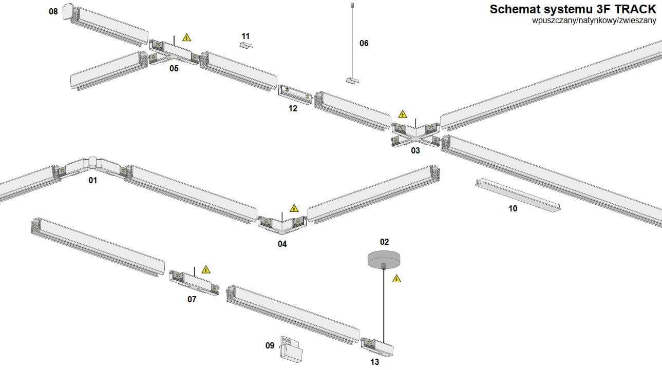 scheme how to build 3 phase track system