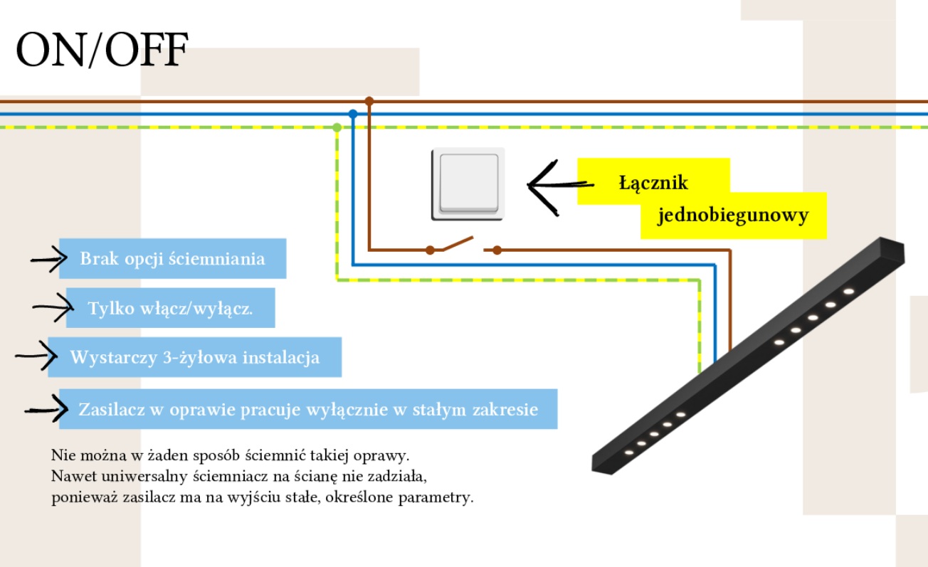 system on/off w lampach led