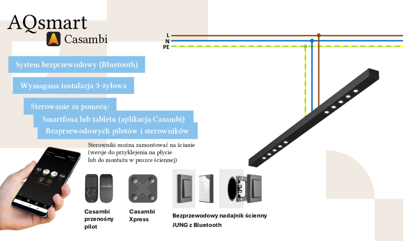 co to jest ściemnianie aqsmart casambi