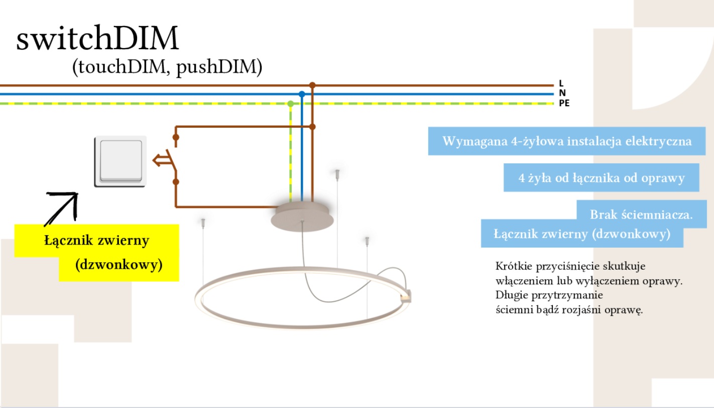 ściemnianie lamp switchdim