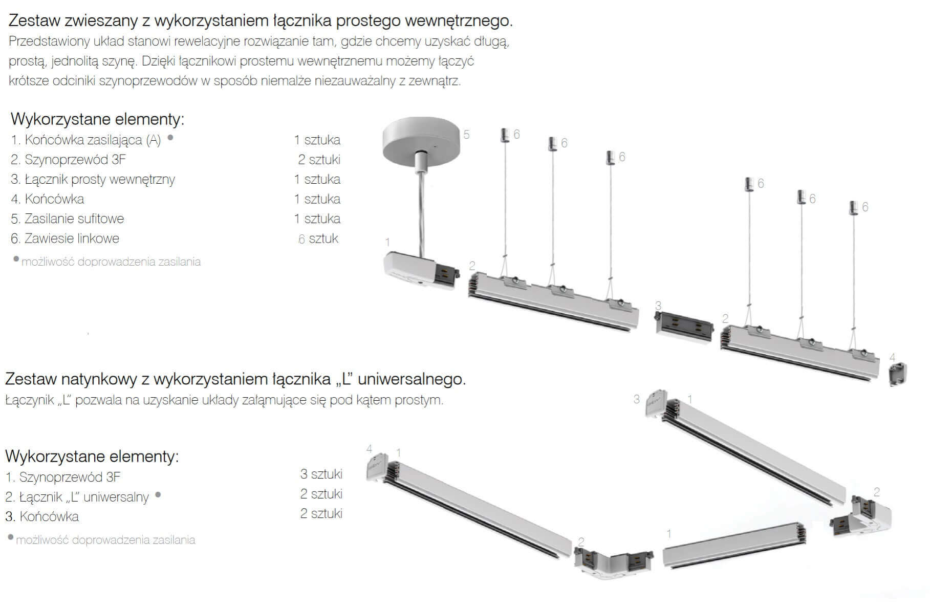  3-phase rail lighting - examples