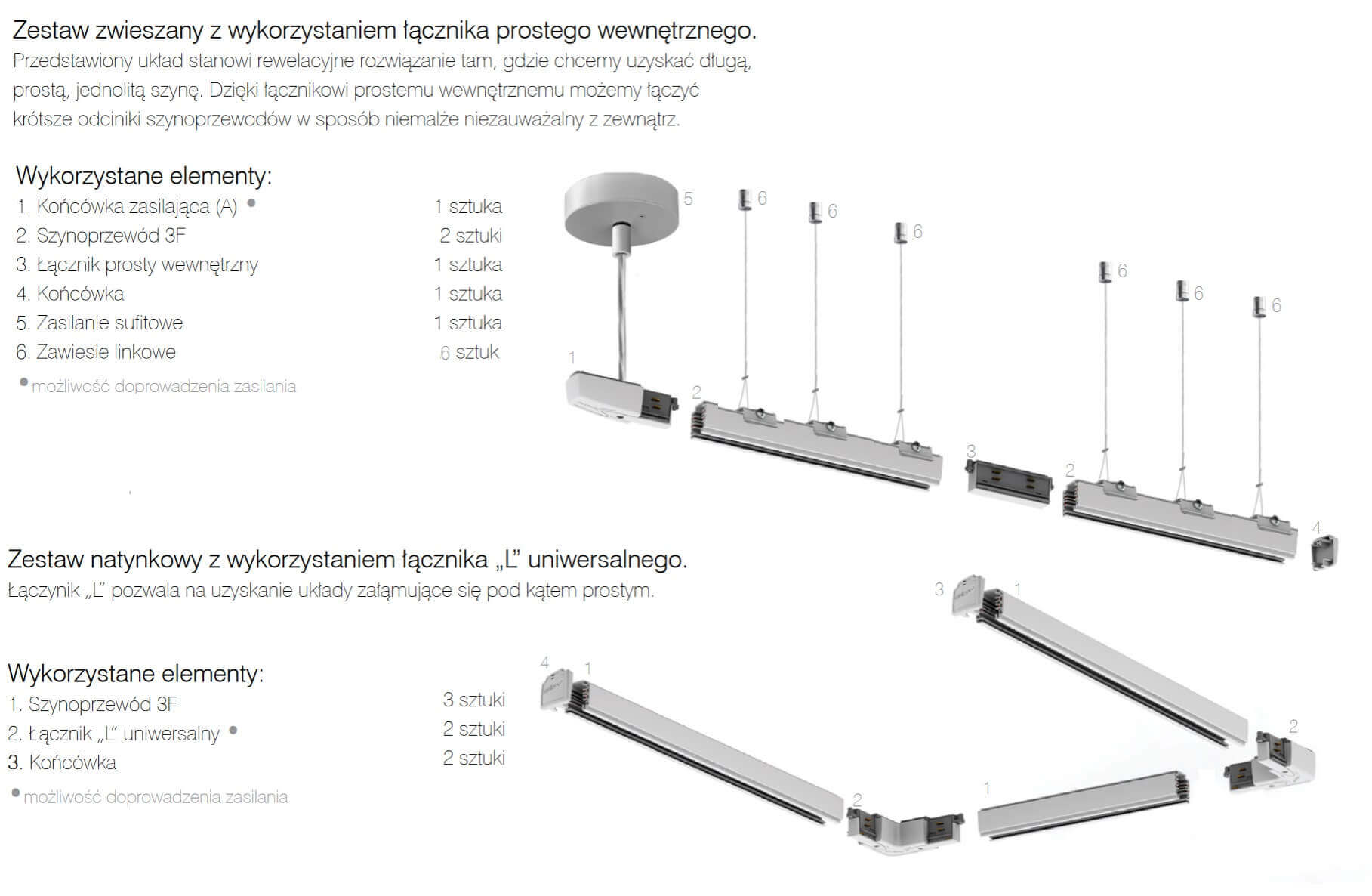 Oświetlenie szynowe 3 fazowe - przykłady