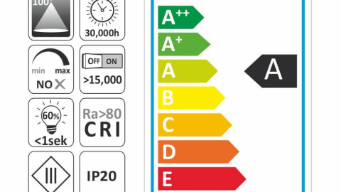  How to choose a good LED bulb?