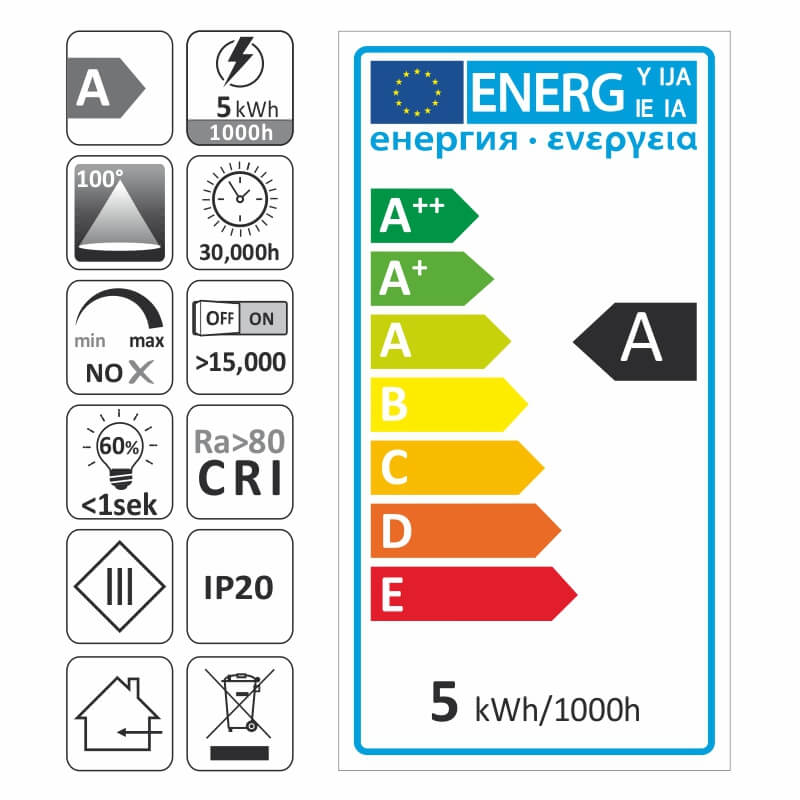  How to choose a good LED bulb?